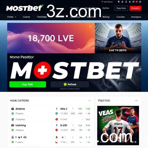 O Crescimento de Mostbet em 2025